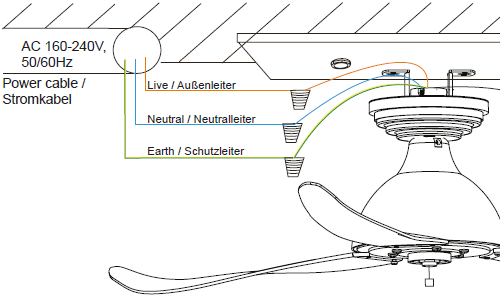 Branchement Fil De Ventilateur Plafonnier 6 Ampoule